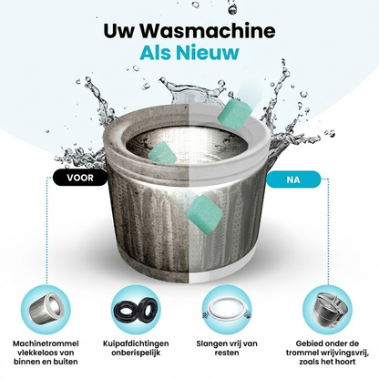 Reinix - Reinigingsmiddel Voor Wasmachines